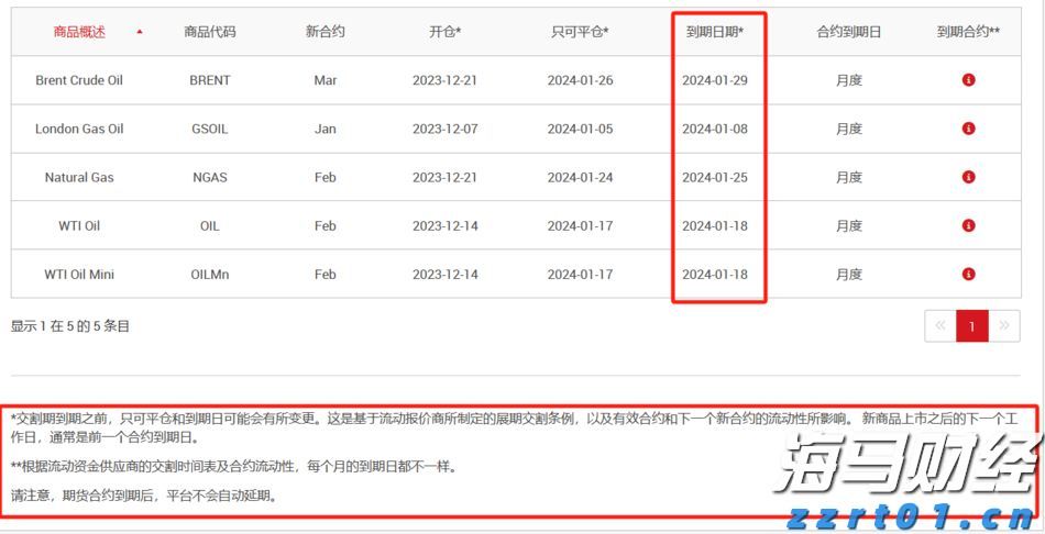 2024年全国铁路旅客发送量超43亿人次