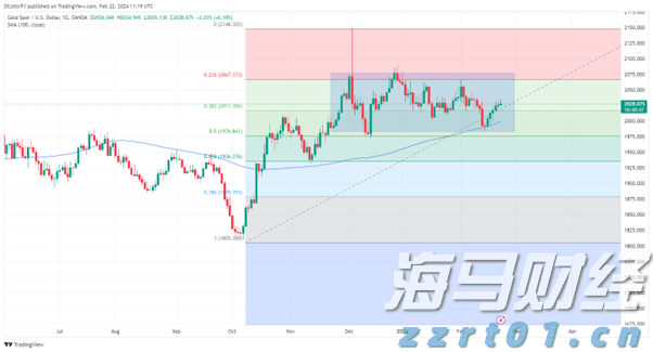 第33届广州博览会将于本月22日至24日举办