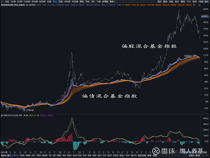 从SOFR期权到债市倾斜：交易员积极应对“美联储转向”预期，9月或将降息50基点