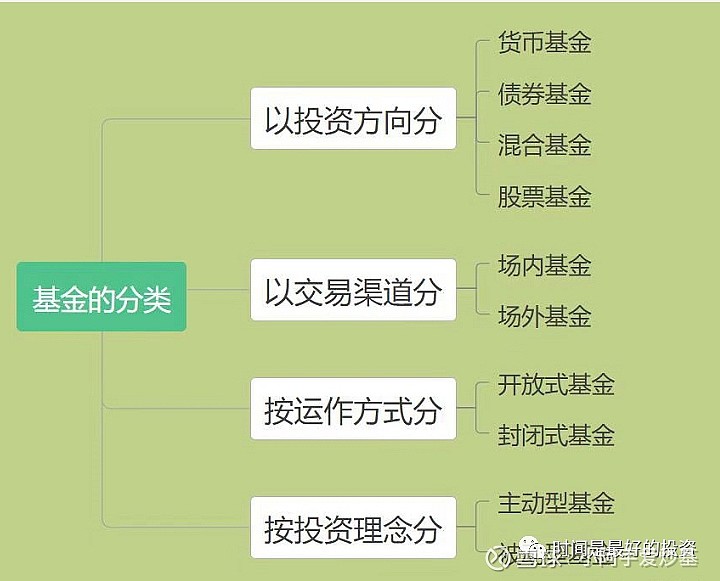 从SOFR期权到债市倾斜：交易员积极应对“美联储转向”预期，9月或将降息50基点