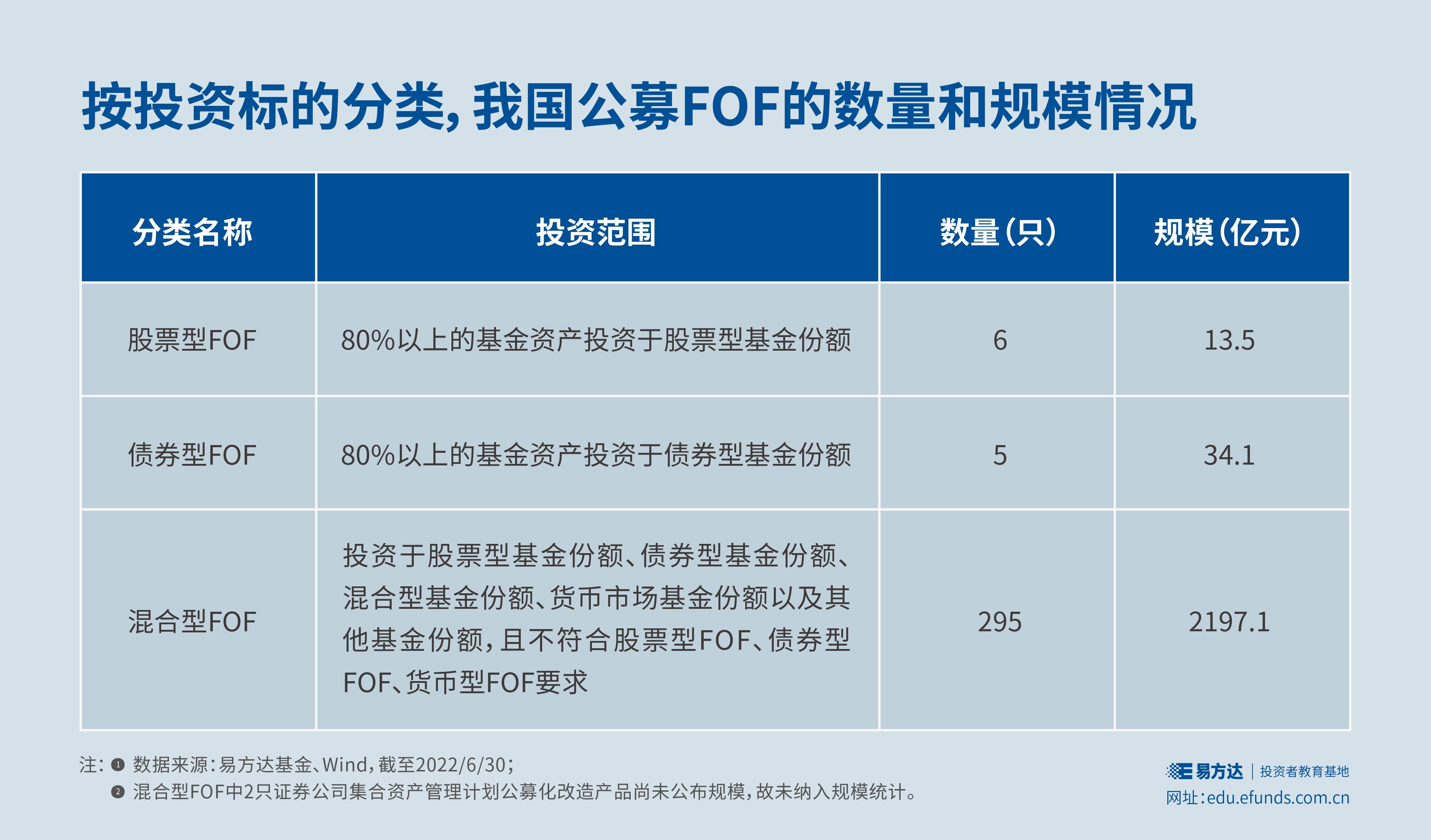“重温经典”频道进养老机构活动举行