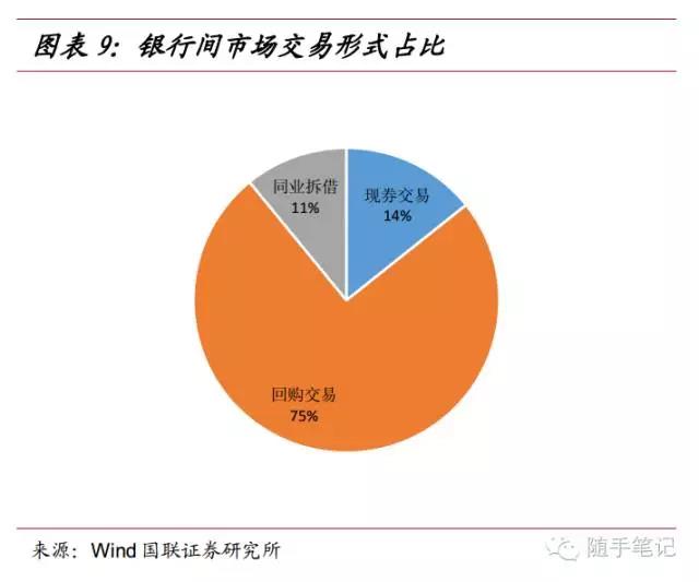 前5个月我国规上互联网企业完成互联网业务收入7735亿元