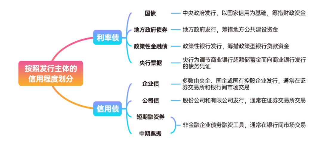 广西柳州：引导企业自律规范经营 共创放心舒心消费环境
