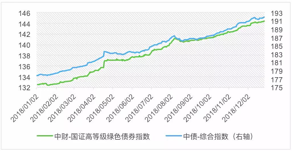 广东部署开展落实食品安全“四个最严”要求攻坚年行动