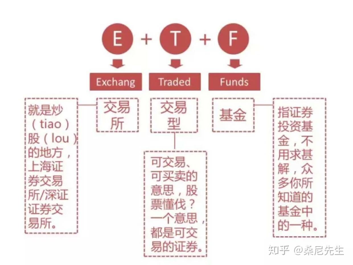 市场监管总局拟出台新规强化网络食品安全监管