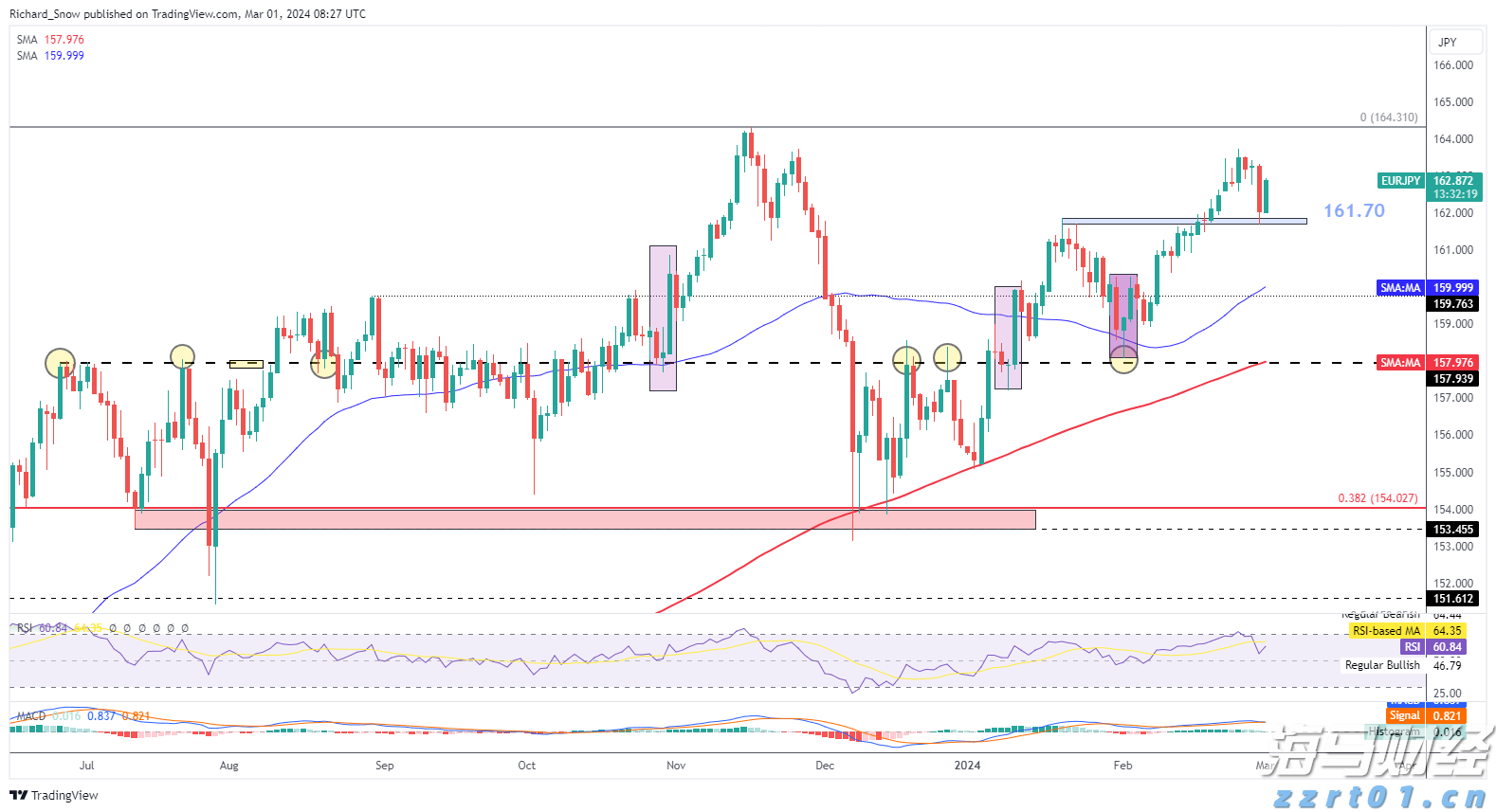 国泰海通证券：分析当前港股新消费的表现
