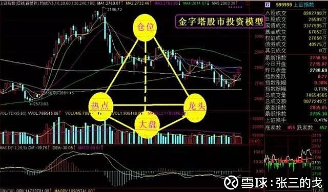 1至7月我国汽车产销实现同比两位数增长