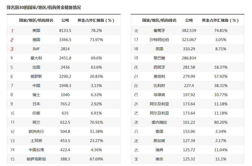雷州市博物馆暑期延长开放时间