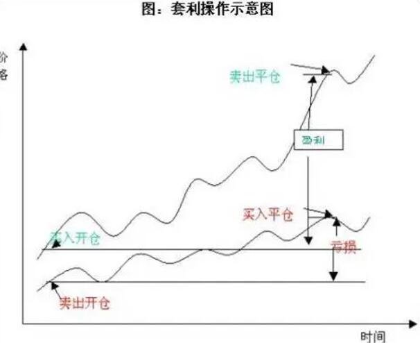四川探索建立食品安全“监检联动”工作长效机制