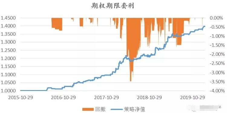 华检医疗(01931)首批买入以太币净赚1400万港元，成“亚洲首家以太坊金库”