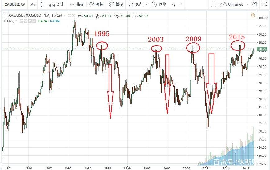 华检医疗(01931)首批买入以太币净赚1400万港元，成“亚洲首家以太坊金库”