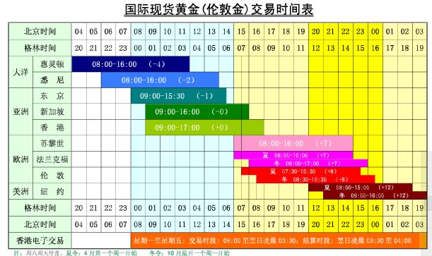 A股开盘速递 | A股小幅高开：创业板指涨0.13%，锂矿、水泥等板块领涨