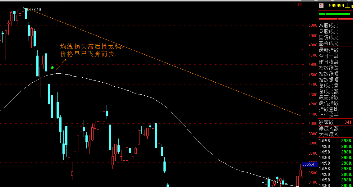 港北区电子电路产业发展势头良好