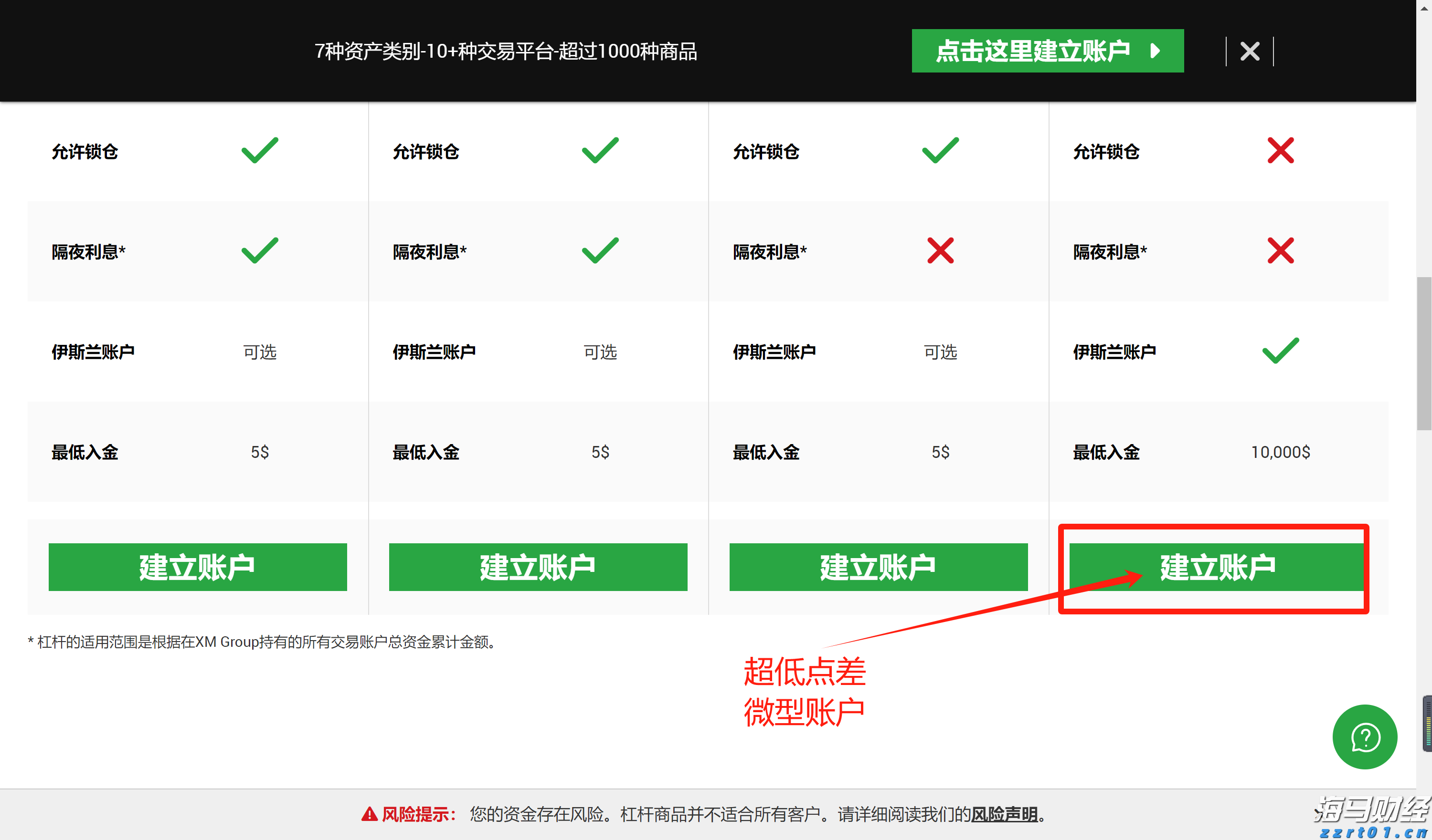 “华尔街抄底王”David Tepper再出手！Q2大举加仓联合健康(UNH.US)，阿里巴巴(BABA.US)为头号重仓股