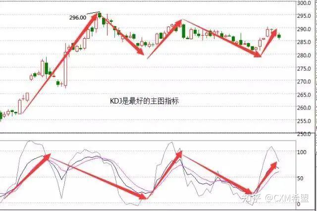广东省部署开展“你点我检、服务惠民生”活动