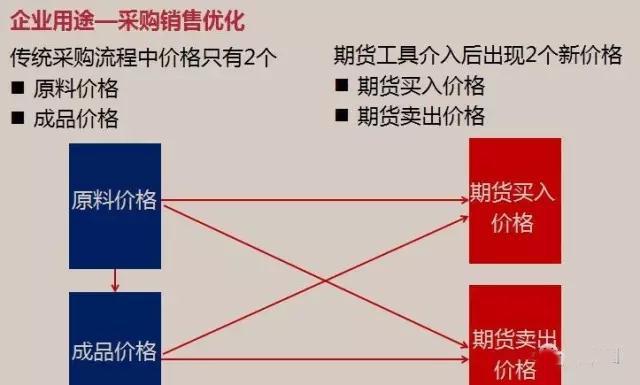 从SOFR期权到债市倾斜：交易员积极应对“美联储转向”预期，9月或将降息50基点