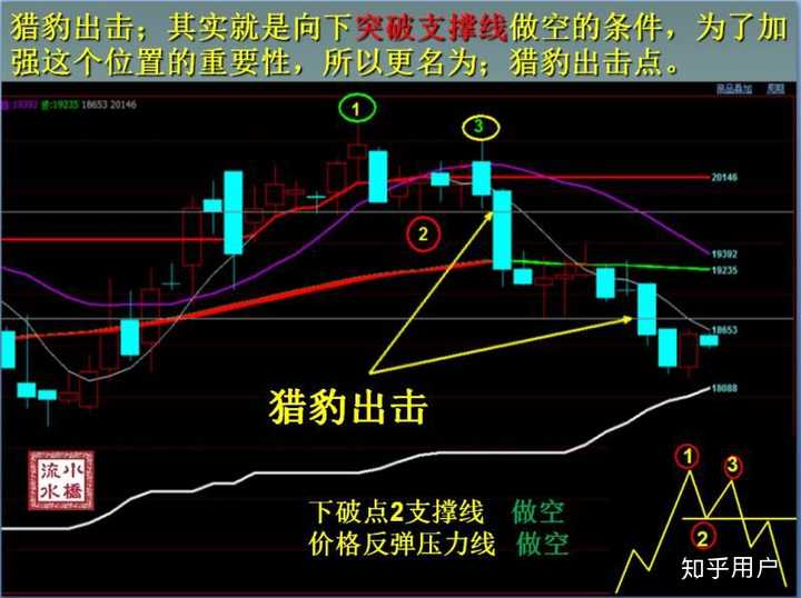 算力产业链将迎来新机遇? 花旗集团看好AI服务器制造商戴尔(DELL.US)业绩增长，指向AI基础设施红利
