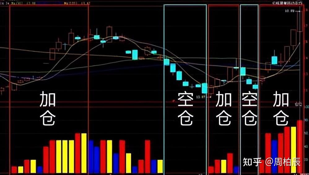 美股动态 | Q2日均活跃用户创新高 “元宇宙先锋”Roblox(RBLX.US)上涨超13%