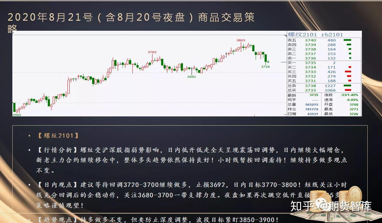 1至7月我国汽车产销实现同比两位数增长
