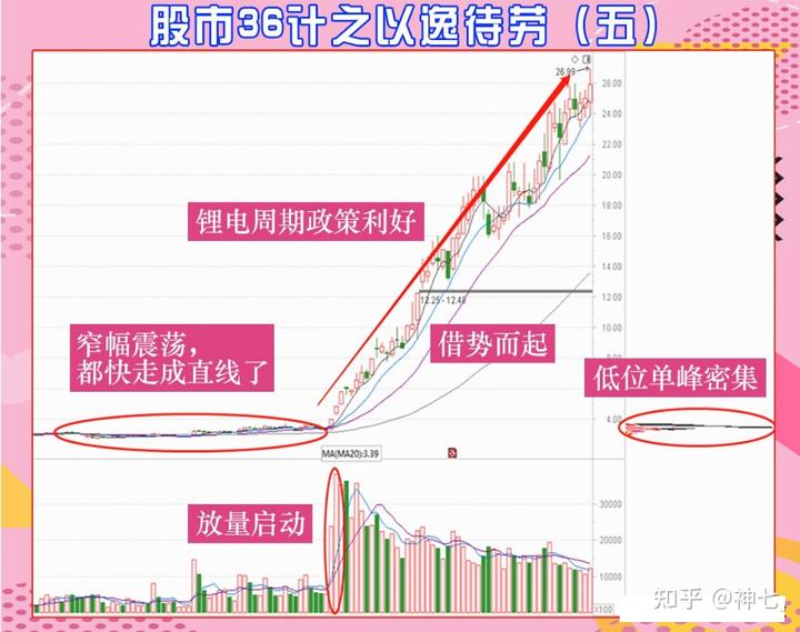 北水动向|北水成交净买入62.71亿，创新药概念股分化，芯片股被减持