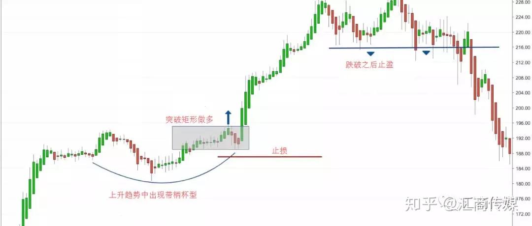 市民捐赠革命烈士证明书