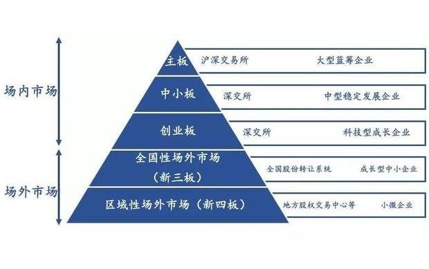 IDC：2025年第二季度中国游戏笔记本市场增速达24.3%，大幅超出消费PC整体增速