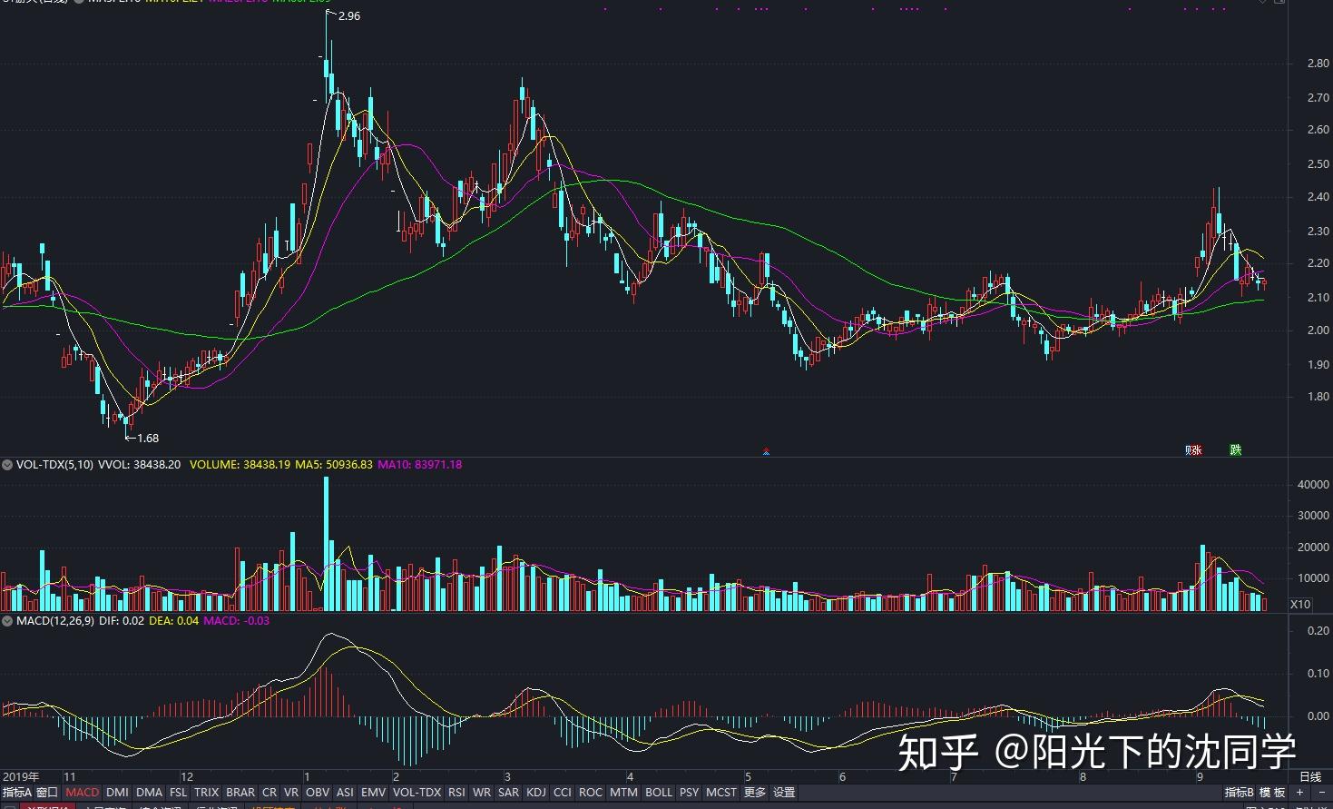 国盛证券：“Scale-up“战略重塑光通信产业格局 看好算力板块