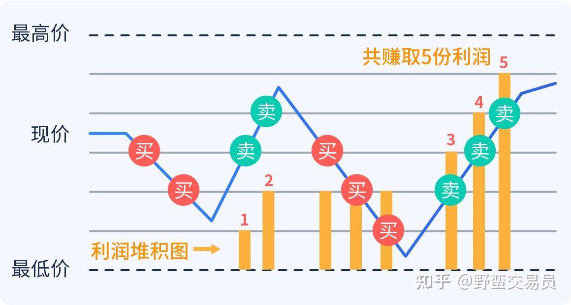国家统计局：2025年上半年全国文化及相关产业企业营业收入同比增长7.4%