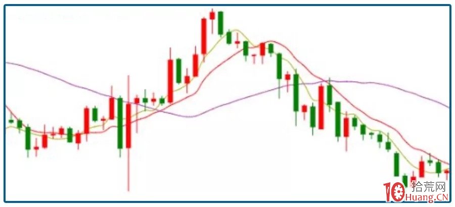 1.75%或是终点利率？市场押注欧央行12月降息后终结宽松周期