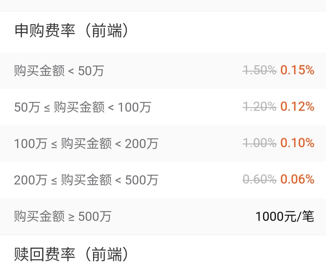 港股收盘(08.06) | 恒指微升0.03% “反内卷”概念活跃 新消费热股表现优异