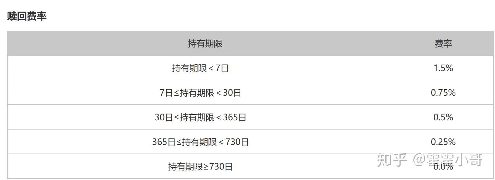 港股收盘(08.06) | 恒指微升0.03% “反内卷”概念活跃 新消费热股表现优异