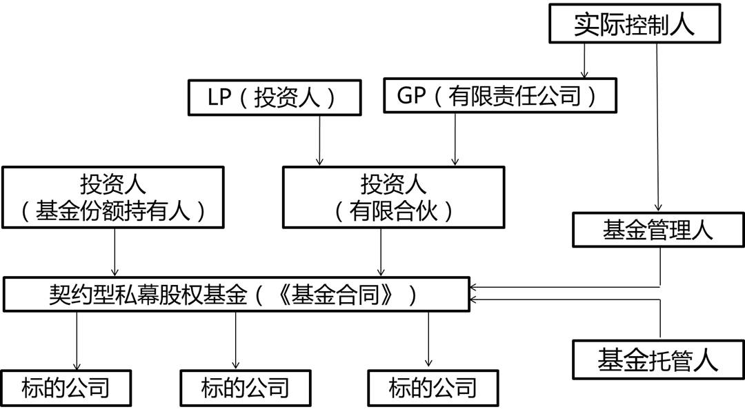 AI芯片初创公司Groq洽谈新一轮6亿美元融资，估值有望翻倍至60亿美元