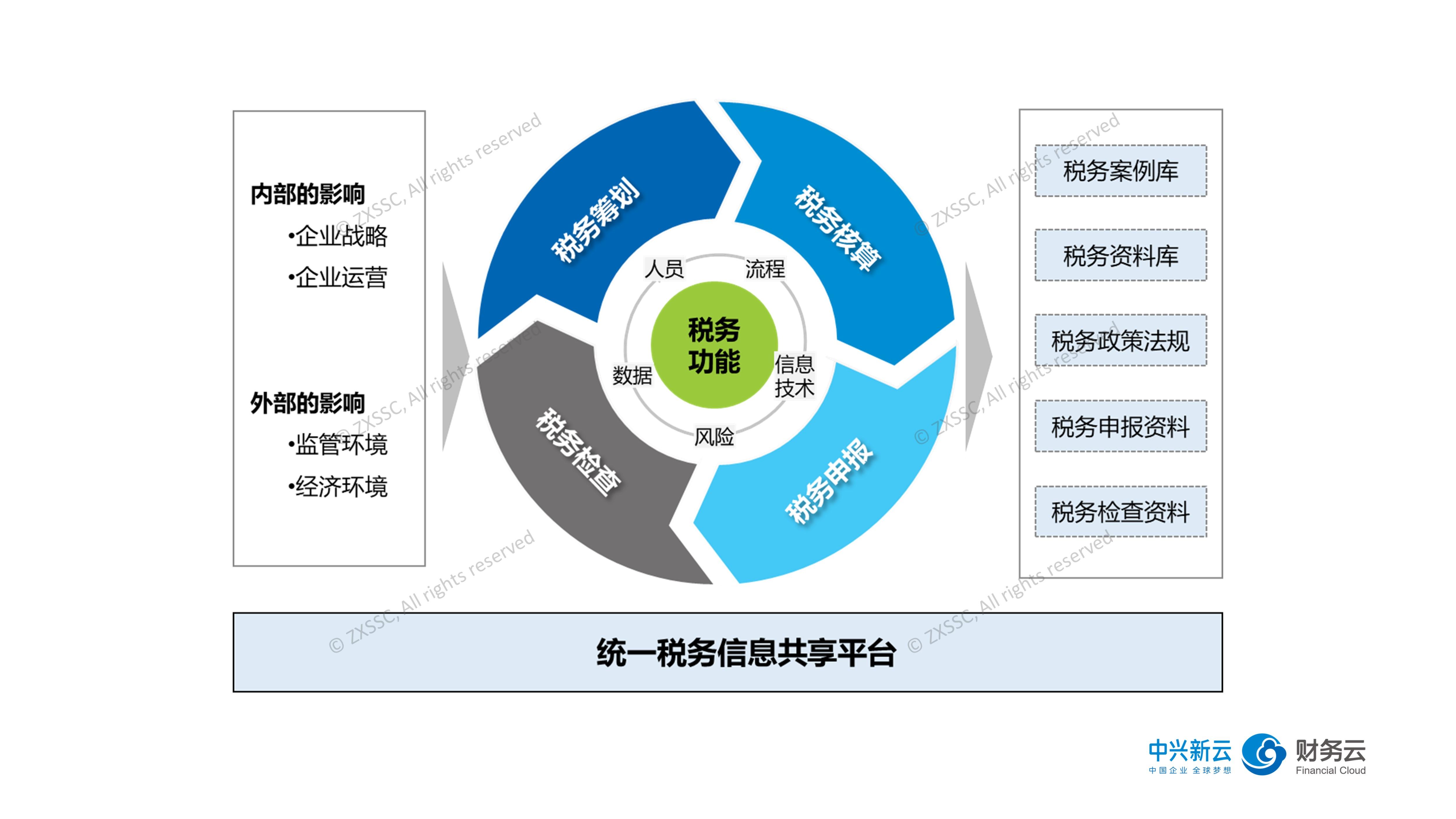 华领医药-B(02552)预期中期溢利约11.84亿元 商业化移交效率提升