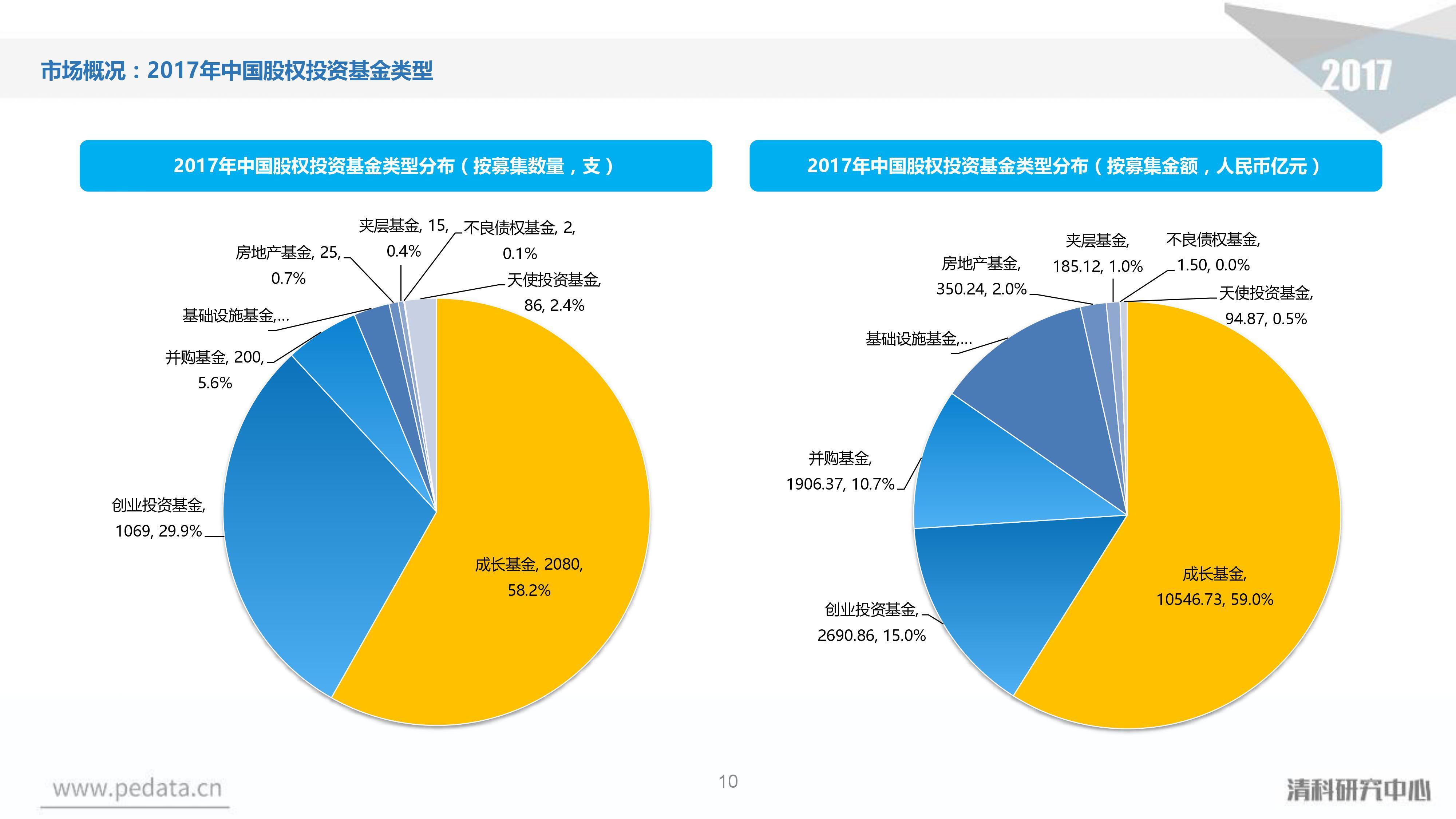 宁夏市场监管厅发布地方标准规范电梯应急处置