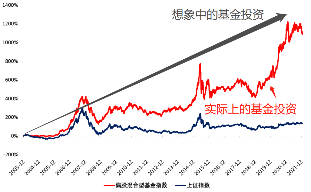 春节假期港南区接待游客近65万人次