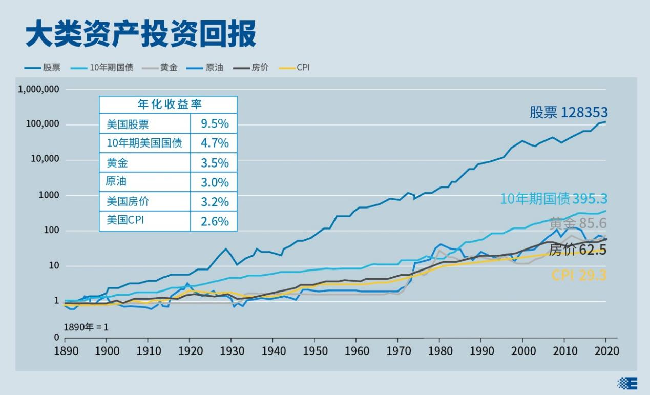 港股午评|恒生指数早盘小幅上涨    乳业股表现突出