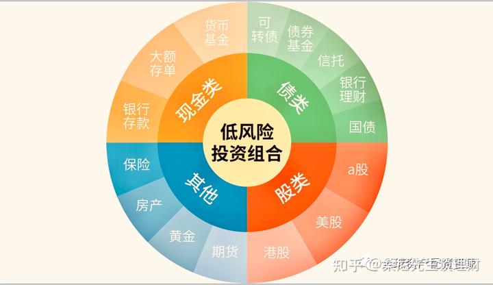 重重困境中的联合健康(UNH.US) 面临美司法部医保调查