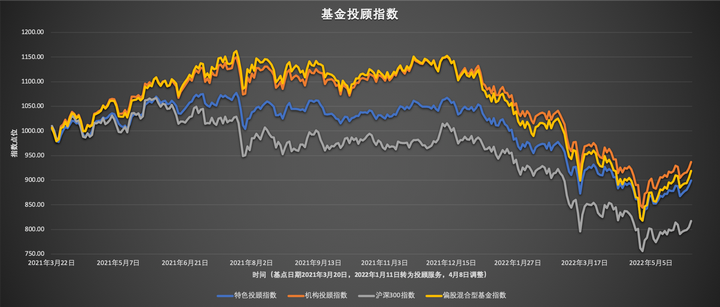 广东高职院校专业组投档线出炉 三二分段协同培养热度走高