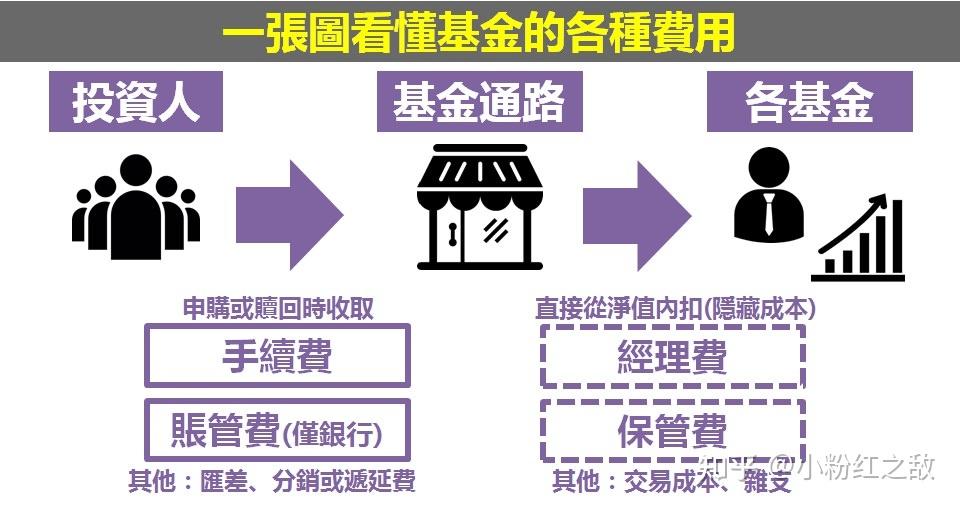 安徽出台食品小作坊卫生规范地方标准：小作坊不应生产乳制品、饮料等