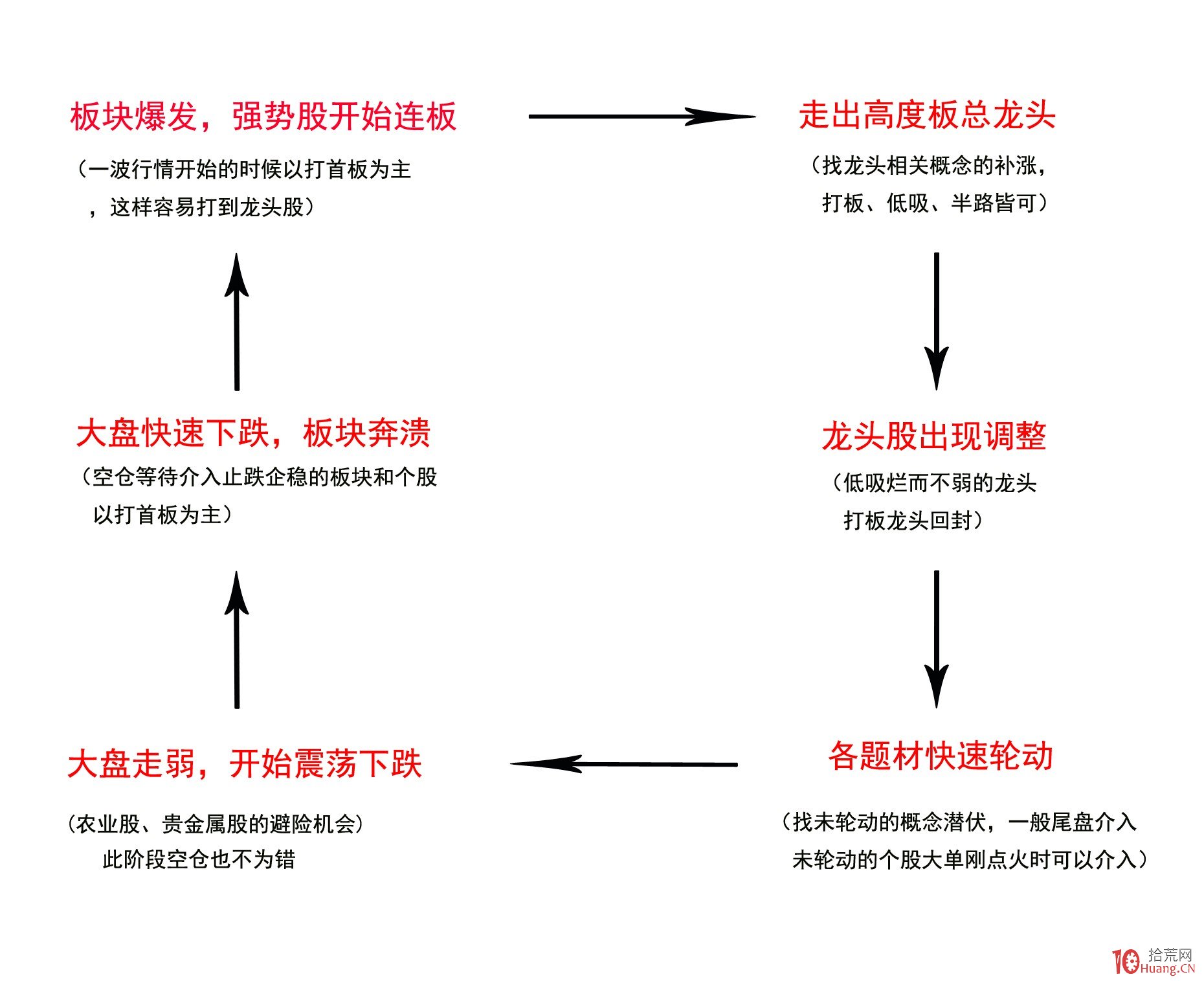 财报前瞻 | 迪士尼(DIS.US)预计Q3营利双增, 分析师看好前景