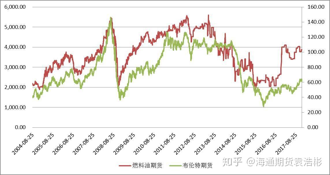 覃塘区：春日种藕正当时