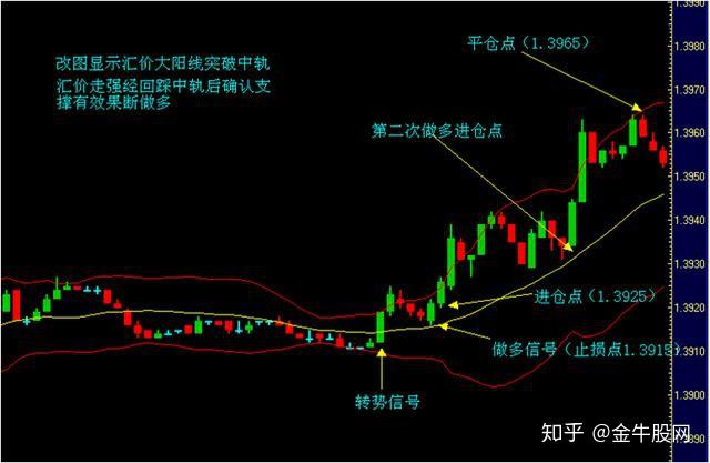 前5个月我国规上互联网企业完成互联网业务收入7735亿元