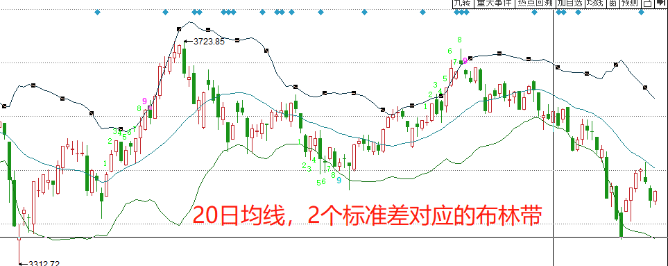 前5个月我国规上互联网企业完成互联网业务收入7735亿元