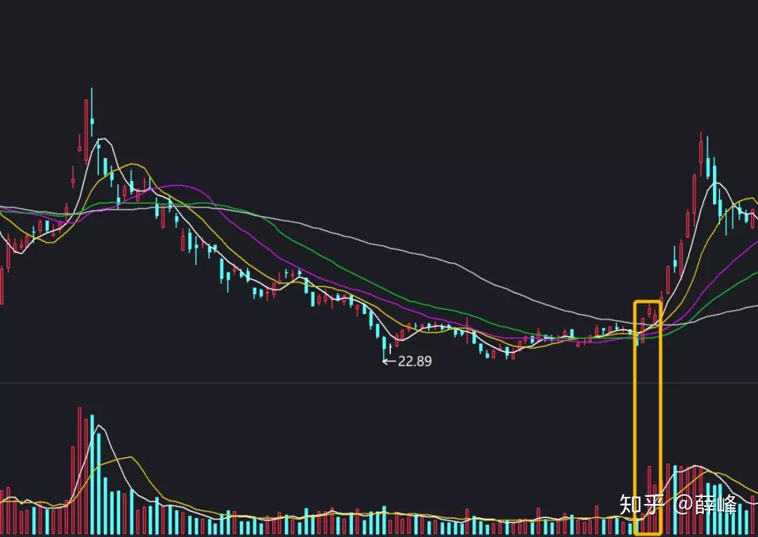 港元拆息普遍回落 一个摘息连续两个交易日下降至0.95202%