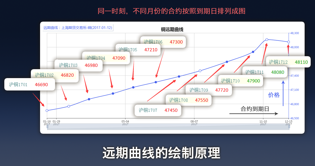 特朗普要求英特尔(INTC.US)CEO辞职 质疑其“利益冲突”