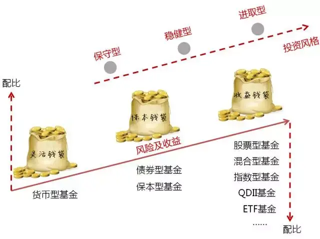 A股开盘速递 | 三大股指表现不一 乳业概念显著上涨