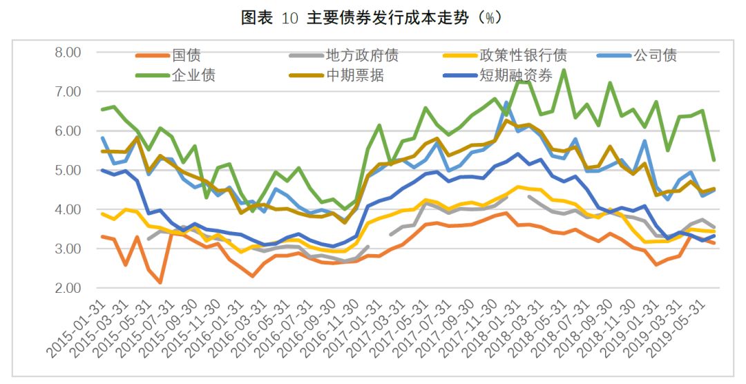 内蒙古企业登记管辖权全部下放盟市