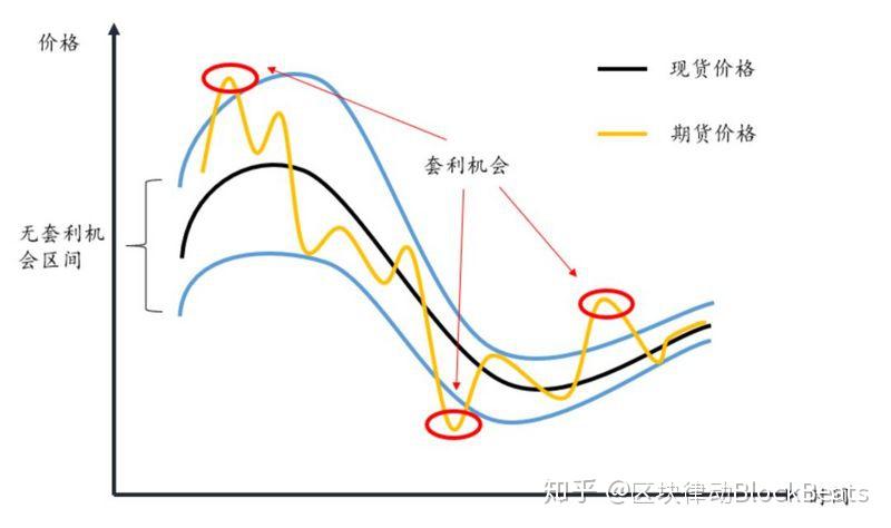 湖北建立个体工商户诉求处理闭环管理机制