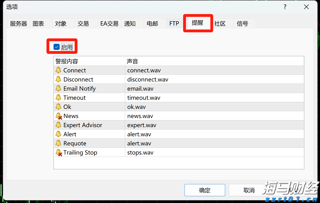 兴业银行绿色贷款余额超万亿元