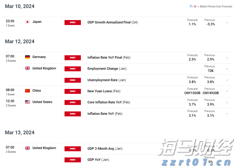 A股收评 | 多重利好提振！创业板指收涨近2% 市场逾4100只个股上涨